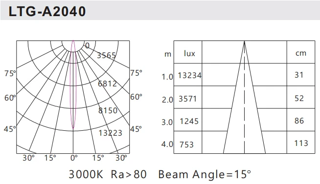 Dimmable 230VAC Double head 40W 60W high power aluminum led linear light