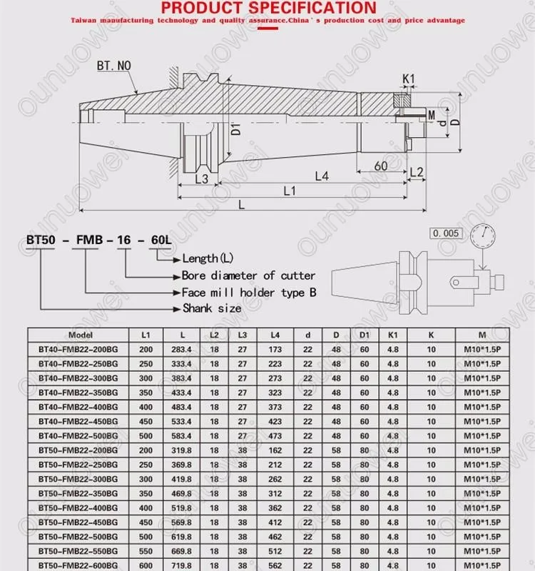 Machine Tool Holder Bt50-fmb16/fmb22/fmb27/fmb32/fmb40 Face Mill Arbor ...