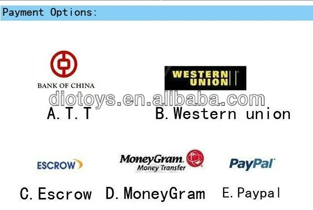 payment option pictures all