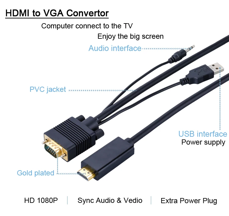 KSIN High Speed VGA to HDMI Adapter Cable with 3.5mm AV USB Cable Male to Male VGA to HDMI Converter - ANKUX.COM