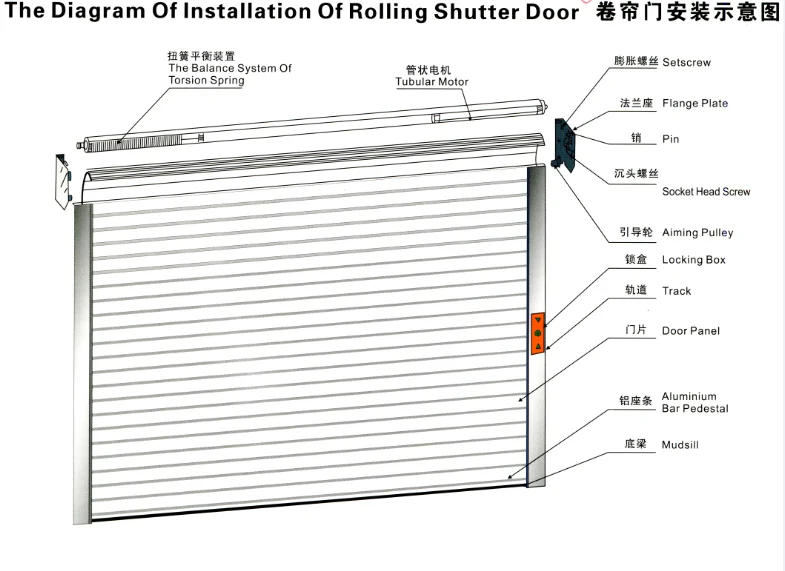 Residential electric aluminum roller shutter garage door
