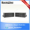 Exceptional Performance and Affordability Network Switches SF220-24P Smart Switches