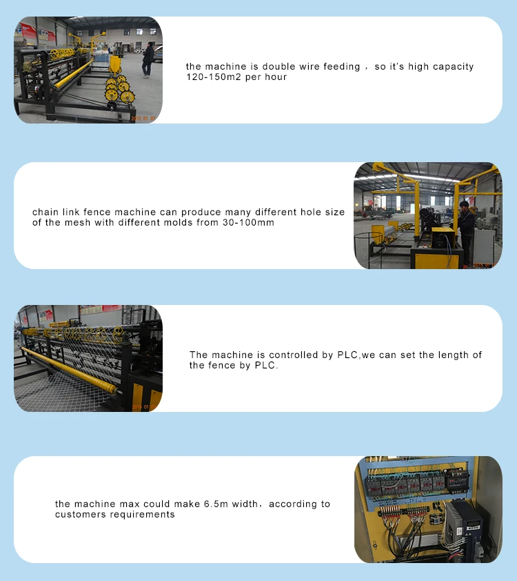 chain Link fence machine