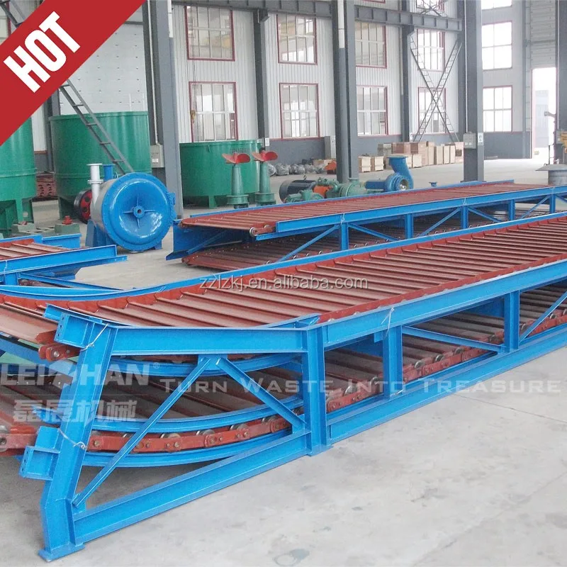 China Chain Conveyor/ Conveyor Belt In Pulp And Paper Making Industry ...