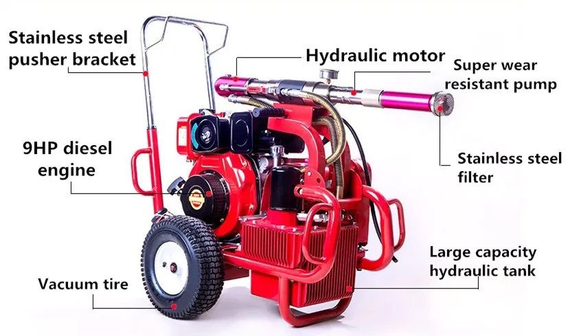 Automatic cement plastering wall plastering machine