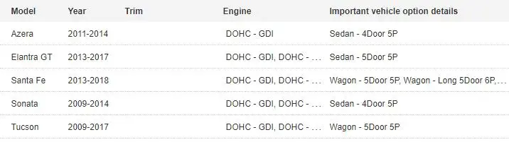 Genuine New 18790-01316 1879001316 Multi-Link Fuse W Screw For Tucson