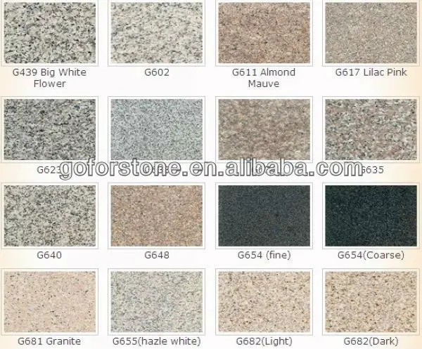 Chinese granite 1.jpg