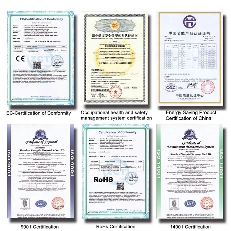 certificateswps