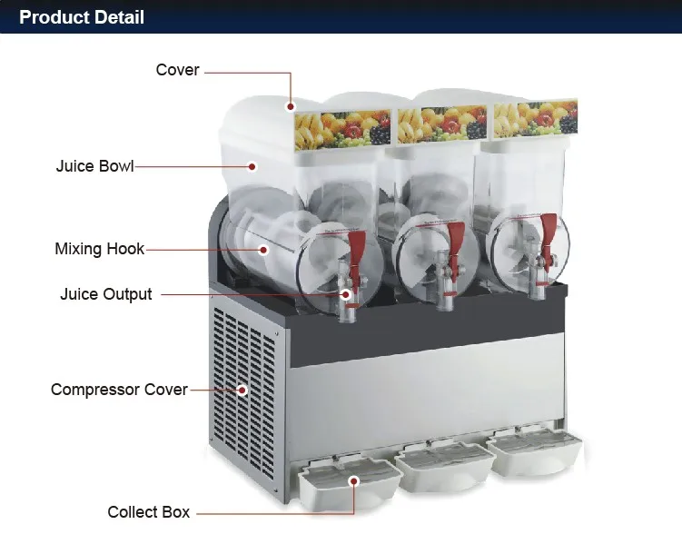 Commercial Cheap Slush Machine For Sale CE Approved Each Bowl 15 L