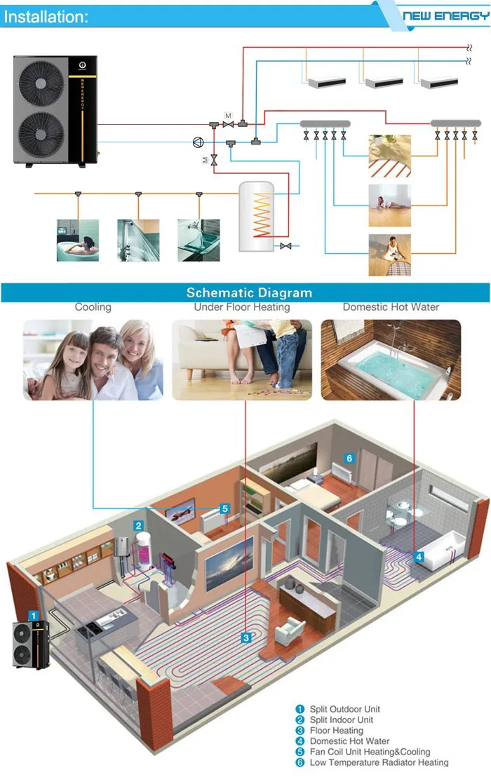 2019 10kw 20kw Wall Mounted R410a Refrigerant Mini Split Inverter