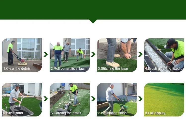 Best Indoor Outdoor Golf Putting Green Synthetic Grass Green