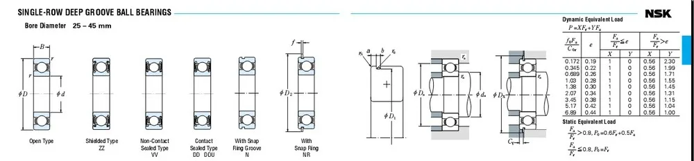 6201z 12*32*10 Series Deep Groove Ball Nsk Bearing Distributors/brand ...