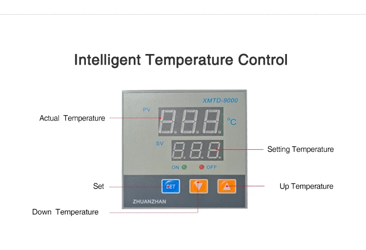 Laboratory Steam Bath - Buy Laboratory Steam Bath,Laboratory Steam Bath ...