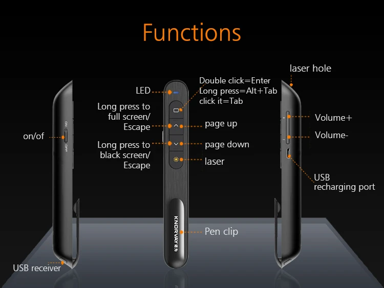 Wireless Presenter with Green Laser Pointer for PPT Presentation.jpg