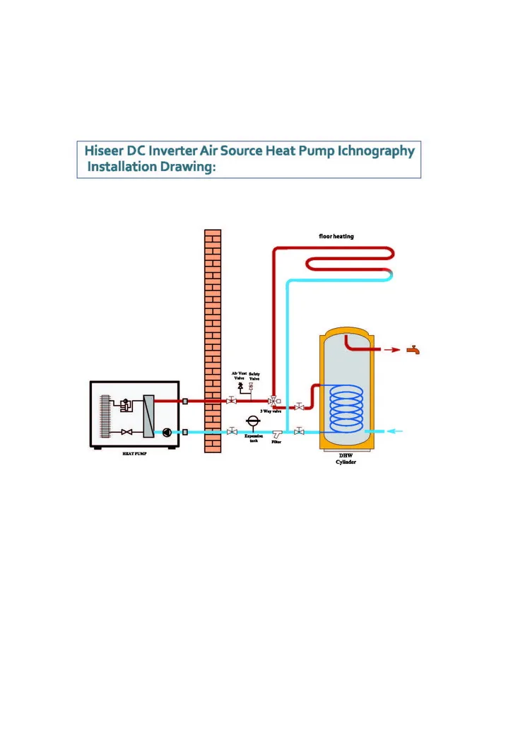 Monoblock Dc Inverter Air Water Heat Pump Asv Dpnhe Buy Air To Water Heat Pump China Factory Air Source Water Heater Heat Pumps Inverter Heat Pump Product On Alibaba Com