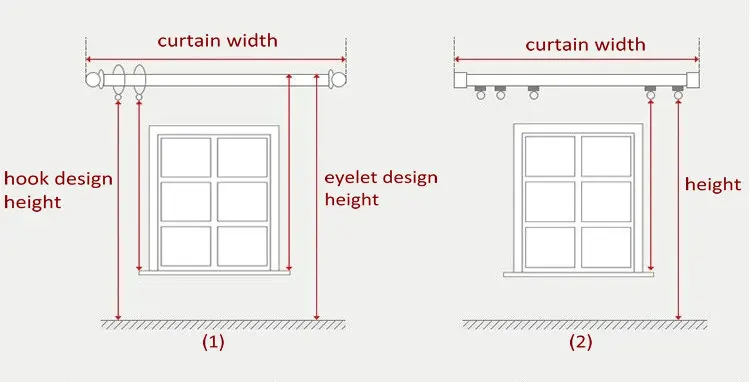 how to measure the size.jpg