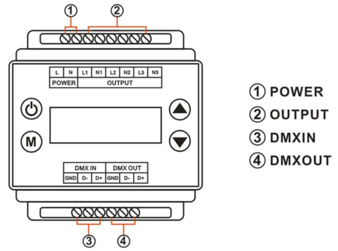 Dmx302 3 Channel 0-10v Trailing Edge Dimming Dmx Triac Dimmer - Buy Dmx ...