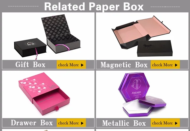 Настройки коробки передач в pixel car racer. Развертка коробки с крышкой. Как настроить коробочку. Схема сборки коробки. Как настроить коробочку.