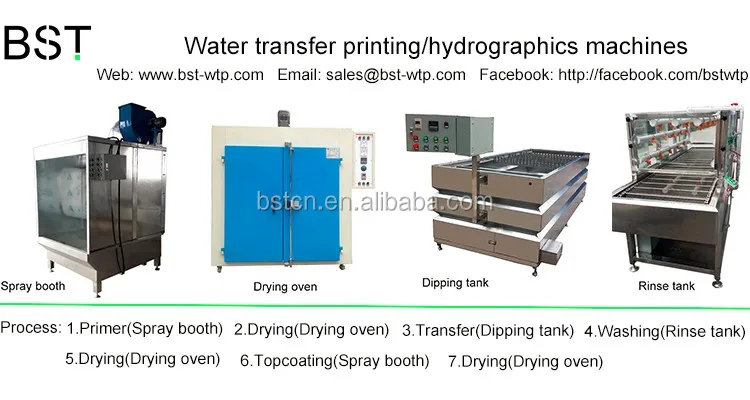 bst-water-transfer-printing-machine-dipping-tank-for-sale-buy-water