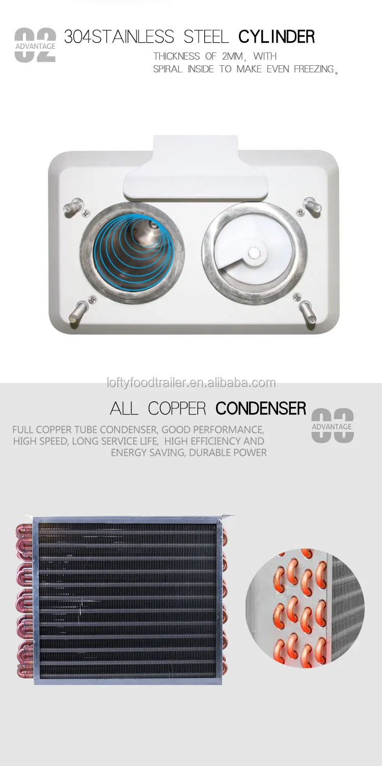 Factory Popular Soft Commercial Table Top Italian Hard Softy Vending