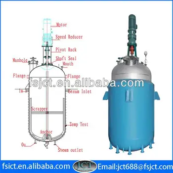 crystallization reactor jct larger