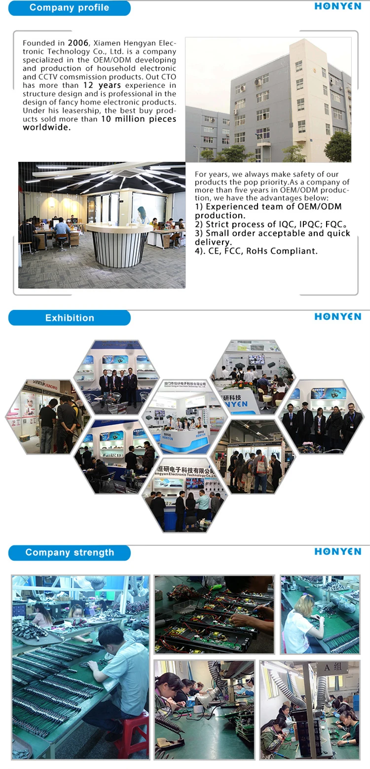 CCTV analog camera BNC to RJ45 video balun with power with power