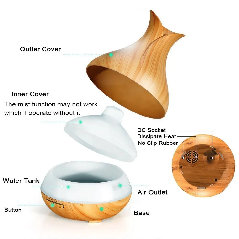 2018 Aromatherapy Humidifier The Best Ultrasonic Steam Diffuser For