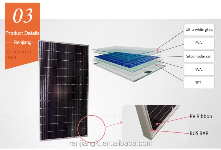 High Rise Building Roof Usage 300w 300 Watt Solar Panel Price