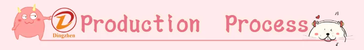 production process title
