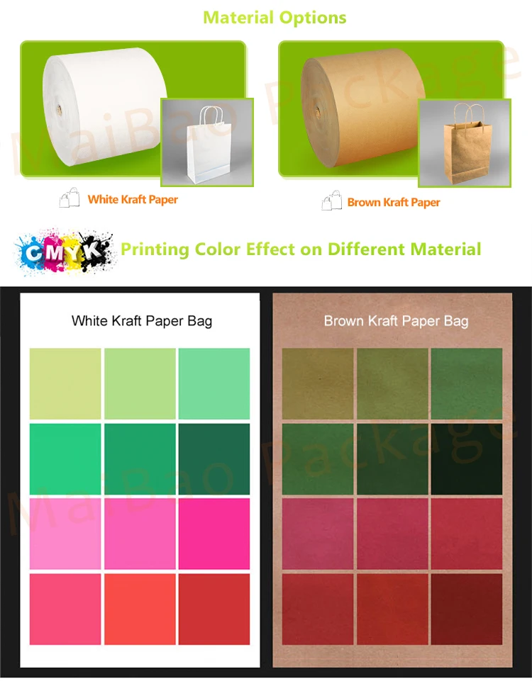 Custom Decorative Colored Design Eco Friendly Brown Kraft Paper Lunch