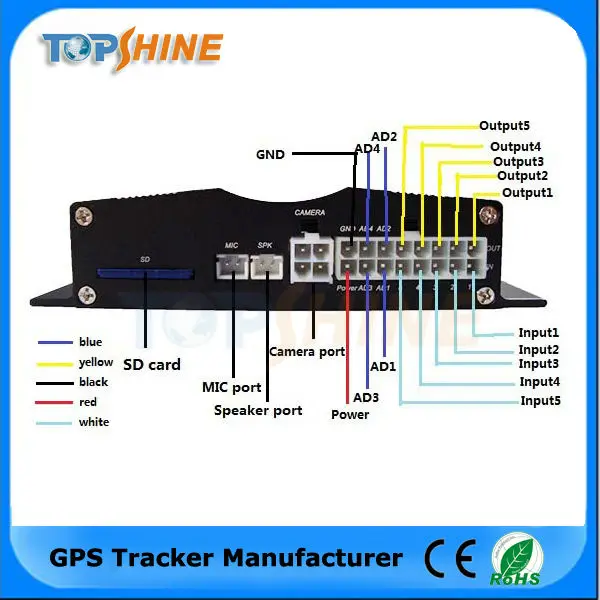 Free Tracking Software Rfid Imei Best Buy Vehicle Car Gps Tracker Free Tracking Software Rfid Imei Best Buy Vehicle Car Gps Tracker