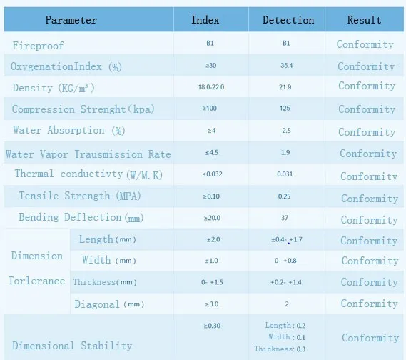 graphite eps prameter.jpg
