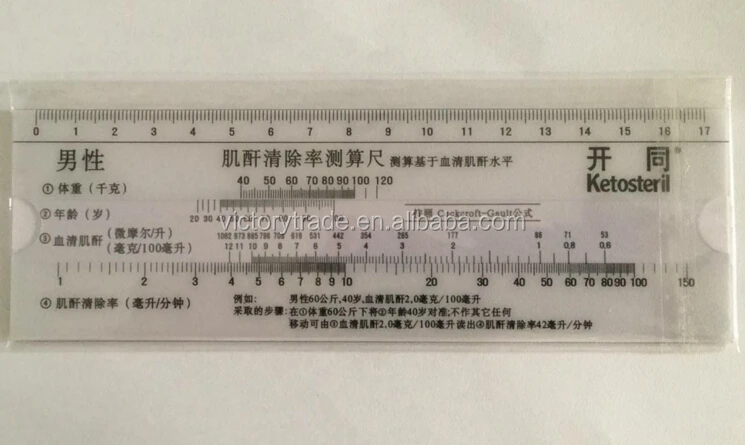 Creatinine Clearance Ruler