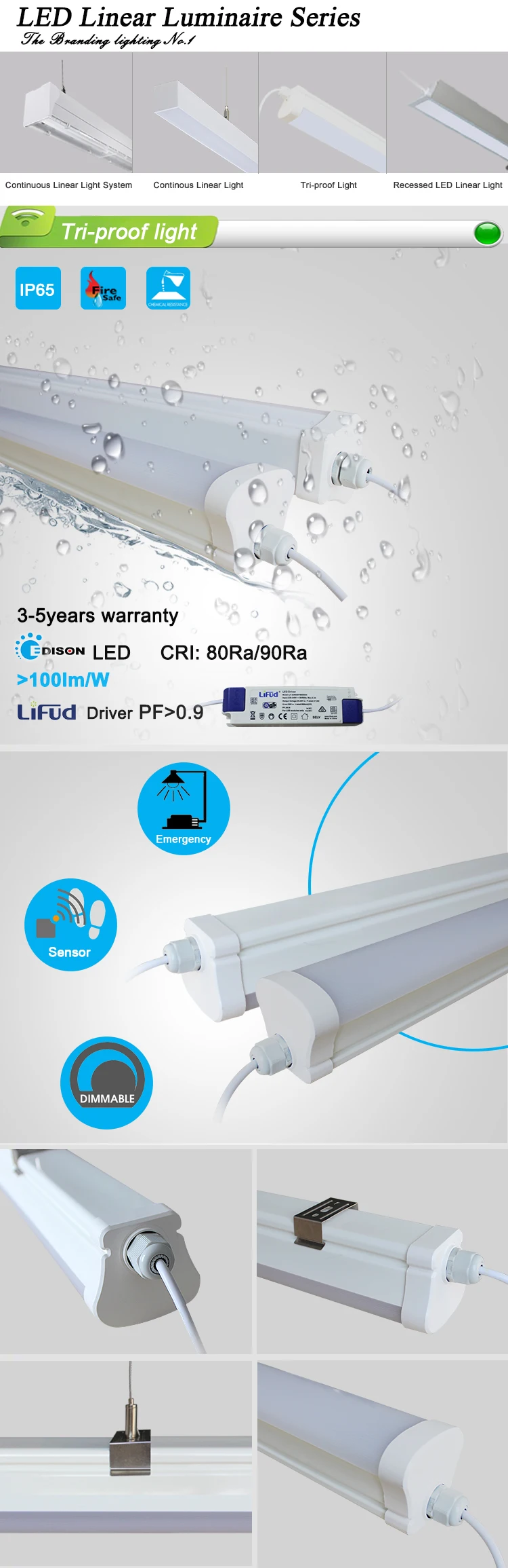 tri-proof light .jpg
