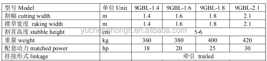 2019 new type mini rotary mower