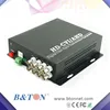Network 16 channels bnc to vga video converter