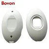 custom high quality competitive price plastic prototype fabrication
