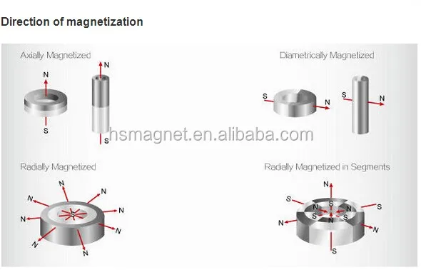 neodymium magnet.jpg