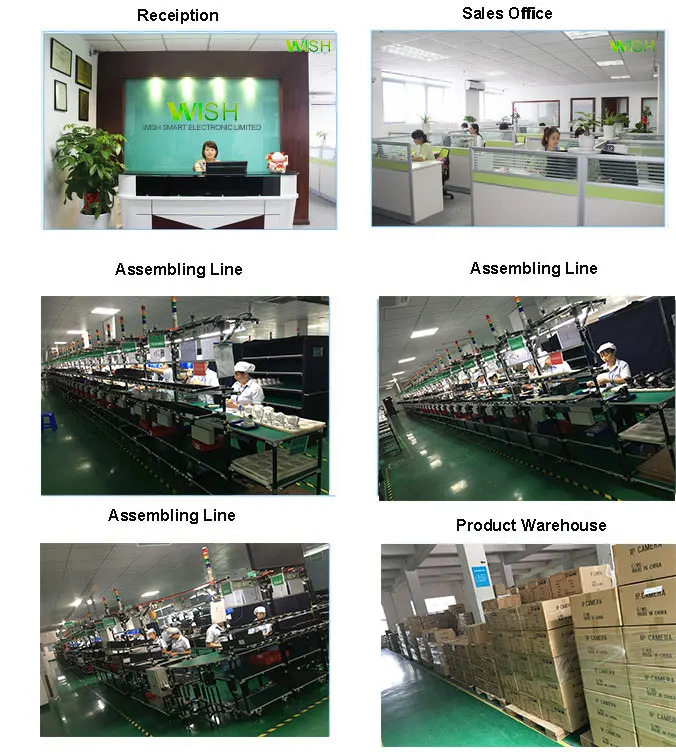 ip camera factory