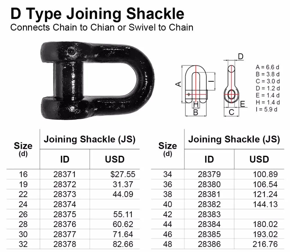 Hdg D Type Anchor Shackle Joining Shackle For Offshore Mooring Chains ...