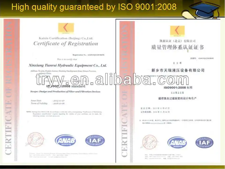Certification for ISO9002