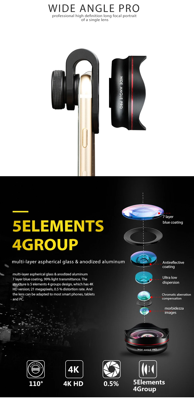Mobile phone accessories 2018 Best popular phone lens for all phone 18 MM PRO wide angle lens