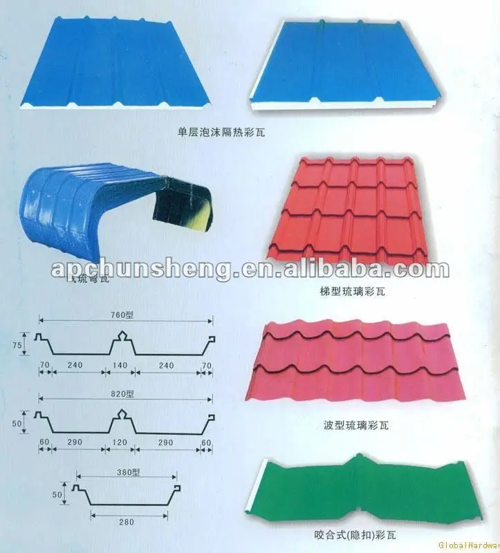 Corrugated Bamboo Roofing Sheets Buy Metal Roofing Sheets