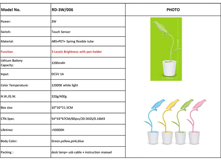 led rechargeable desk lamp