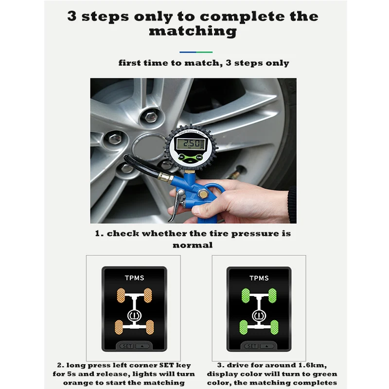 Loyal Defender City Civic Greiz Gienia Fit OBD TPMS tire pressure monitoring system auto door lock speedlock real-time intellige
