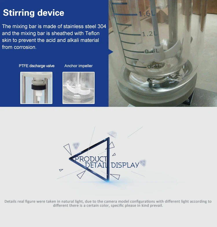 new small double reactor details2