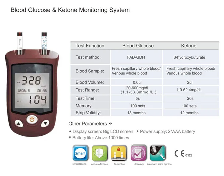 Medical Sugar Ketone Monitoring System /diabetes Testing Meter Price