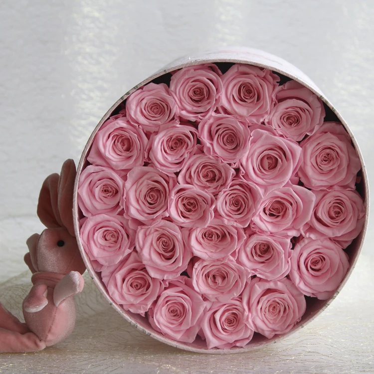 round flower box 4