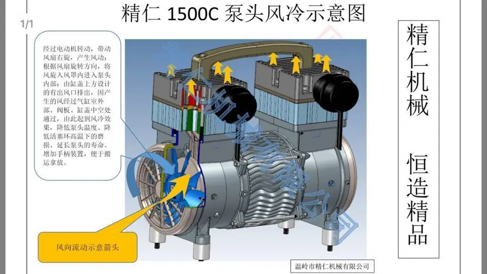 1500W