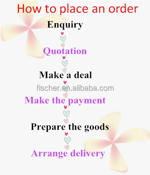 How to place an order.jpg